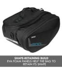 POD SADDLEBAGS 52L- WATERPROOF 15