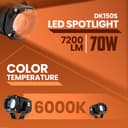 LGP DK150S 70W LED Spotlight for Motorcycles 4